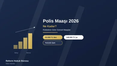 Polis maaşı 2026 — yükselen çubuk grafik motifiyle rütbelere göre güncel maaşları simgeleyen görsel