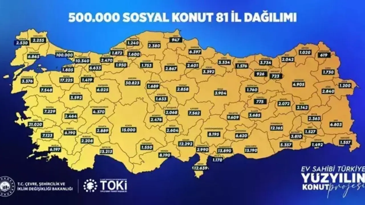 toki 500 bin konut projesi hangi ilde kaç konut yapılacak