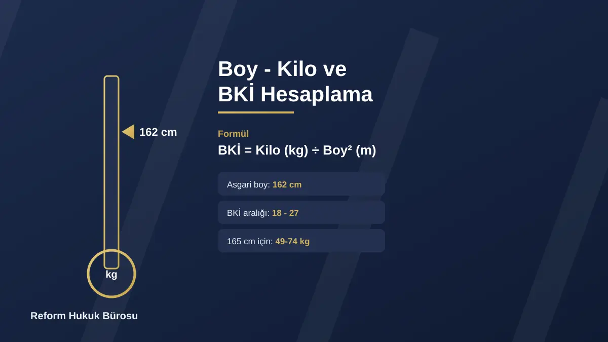Kadın Polis Olma Şartları - Kadın Polis Nasıl Olunur? 3 kadin polis boy kilo bki hesaplama