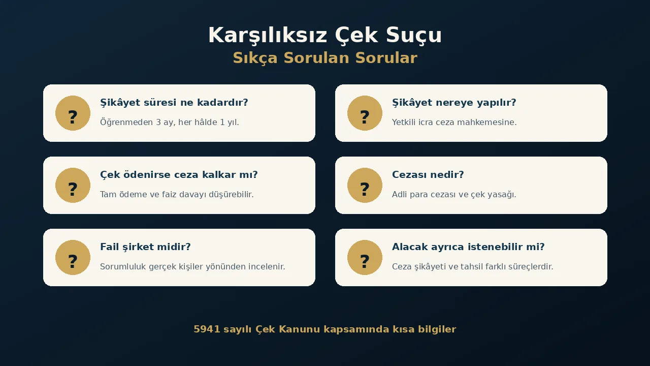Karşılıksız Çek Suçu Sıkça Sorulan Sorular Karşılıksız çek suçu hakkında sıkça sorulan sorular