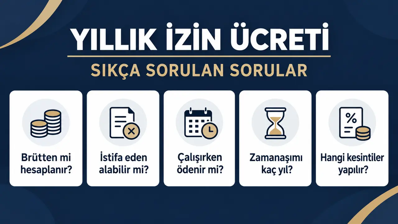 Yıllık İzin Ücreti Hesaplama 4 Yıllık izin ücreti hesaplama hakkında sıkça sorulan sorular